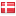 ecoswecol.se hosted country